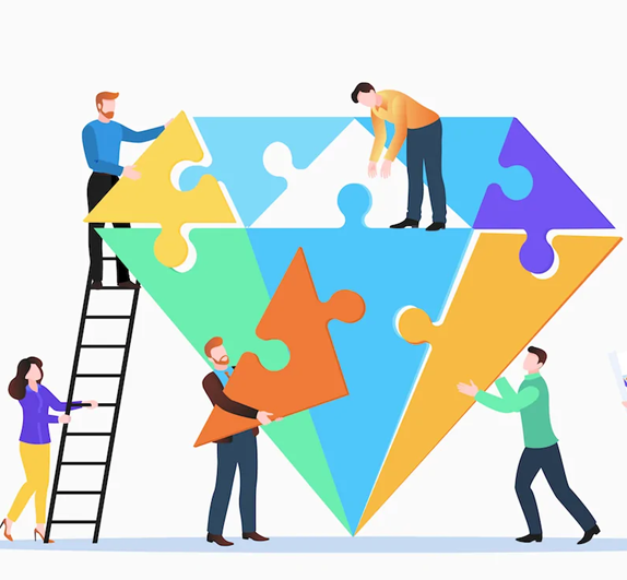 Organization Culture